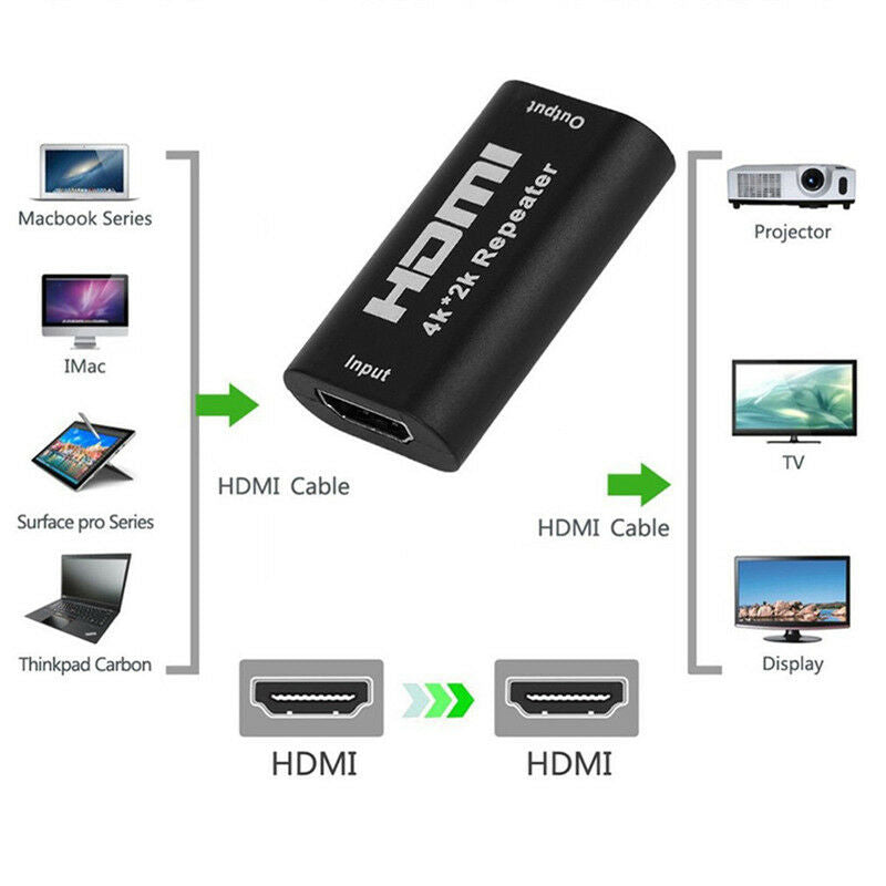 HDTV Repeater Signal Extender Amplifier