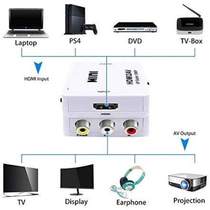 HDTV to AV/RCA Adapter Converter 1080P