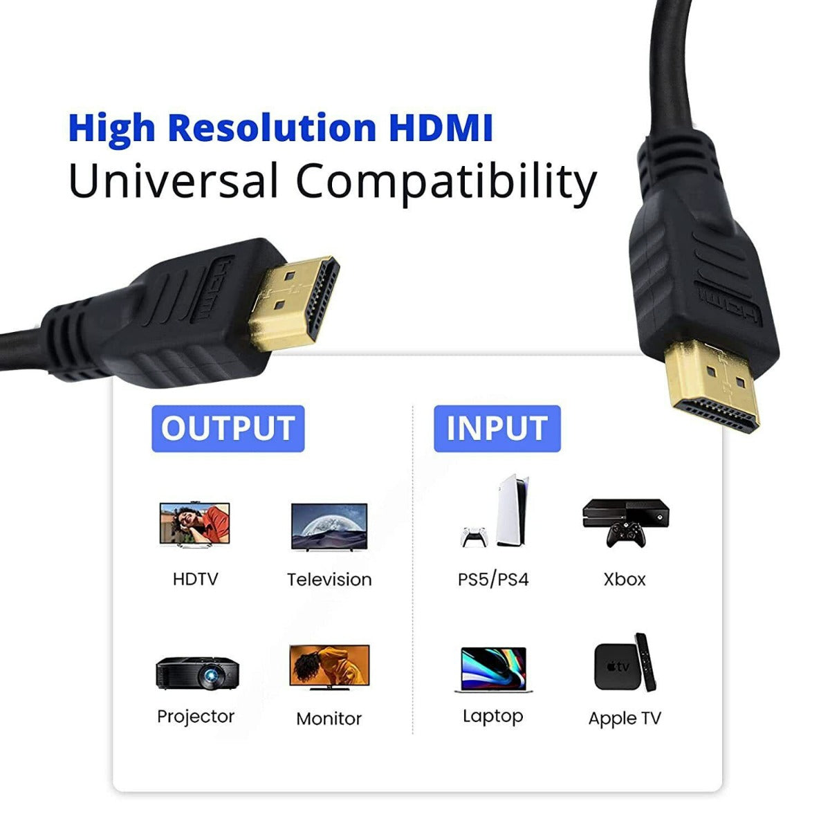 High Speed 2.0 HDTV Cable, 1.5 Meter 4K