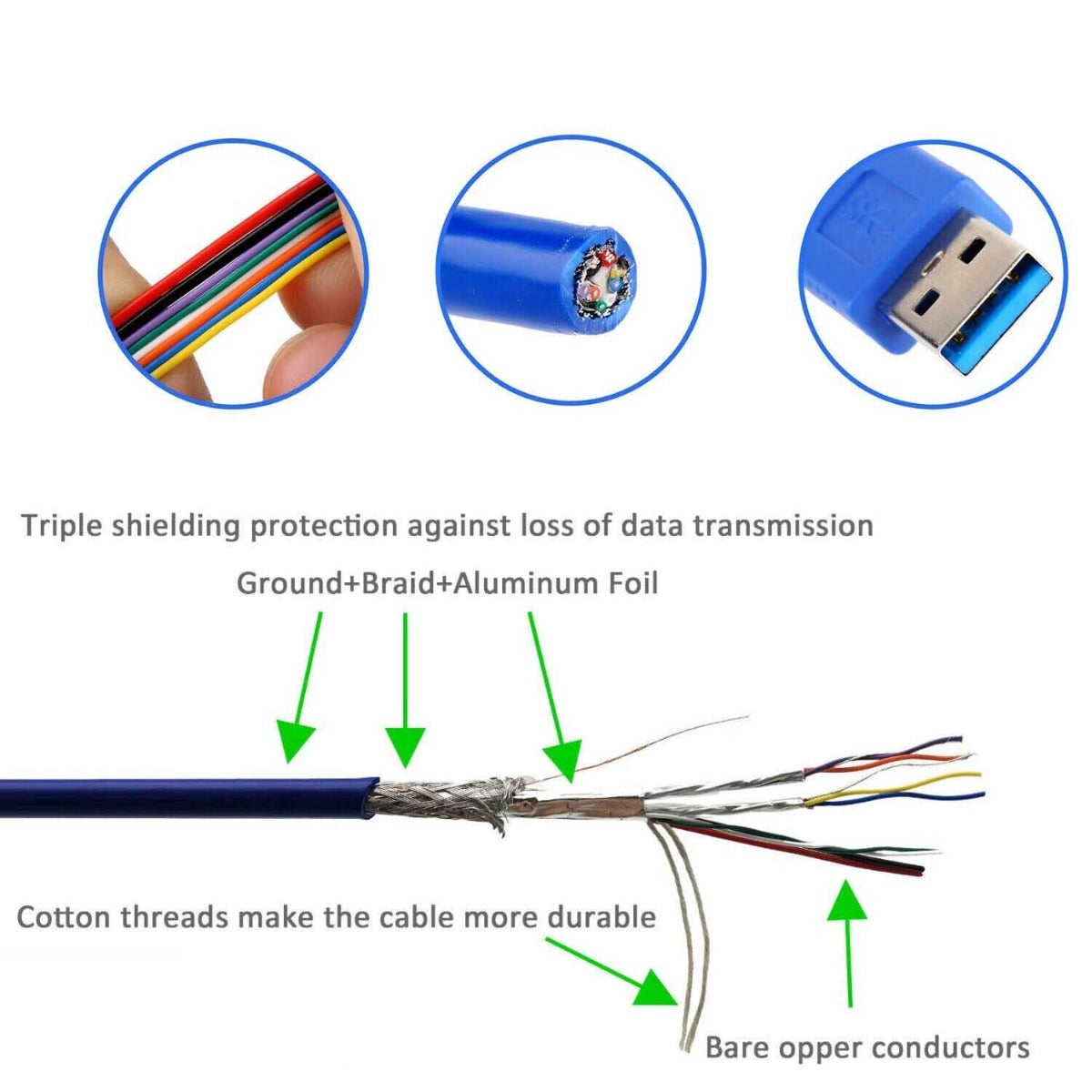 USB Male to Male Cable-5 M