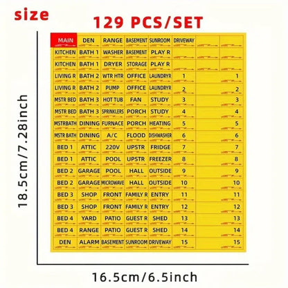 129 Circuit Breaker Box Labels