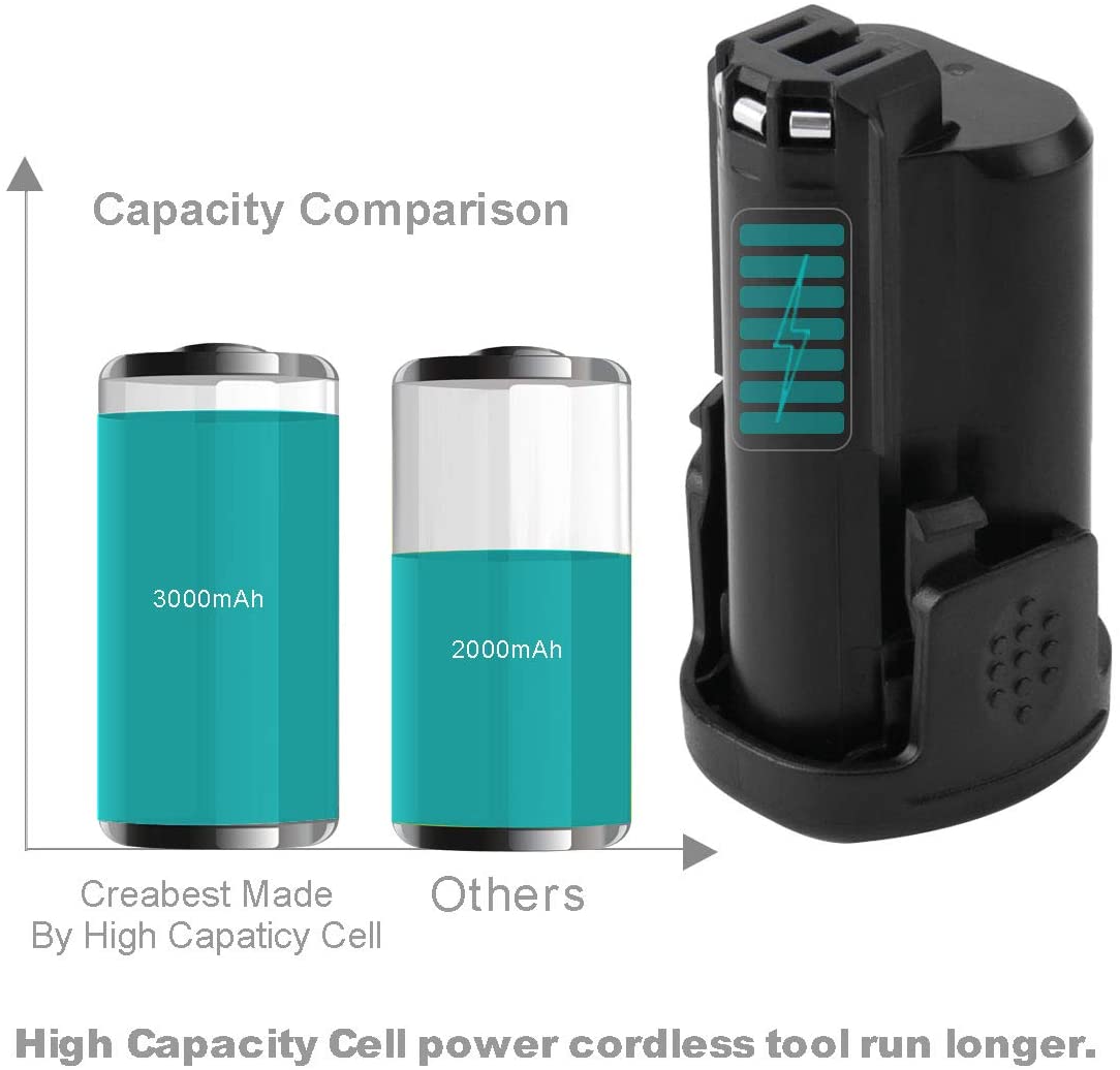 BL1013 10.8 Volt 3.0Ah Lithium Ion Battery