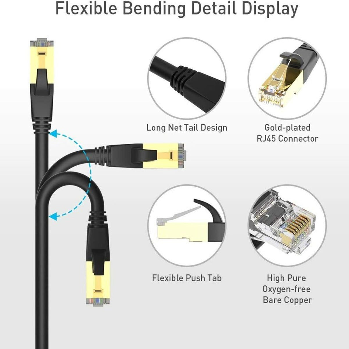 Cat 8 High Speed Ethernet Cable