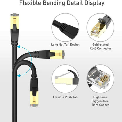 Cat 8 High Speed Ethernet Cable