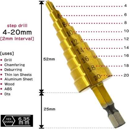Straight Step Drill Bit-Straight Drill Set