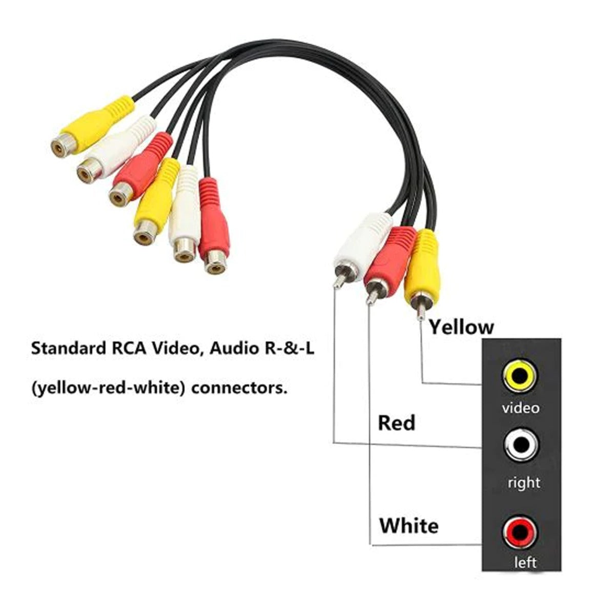 3 RCA Male to 6 RCA Female cable
