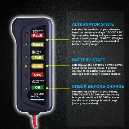 12V Digital Battery Alternator Tester