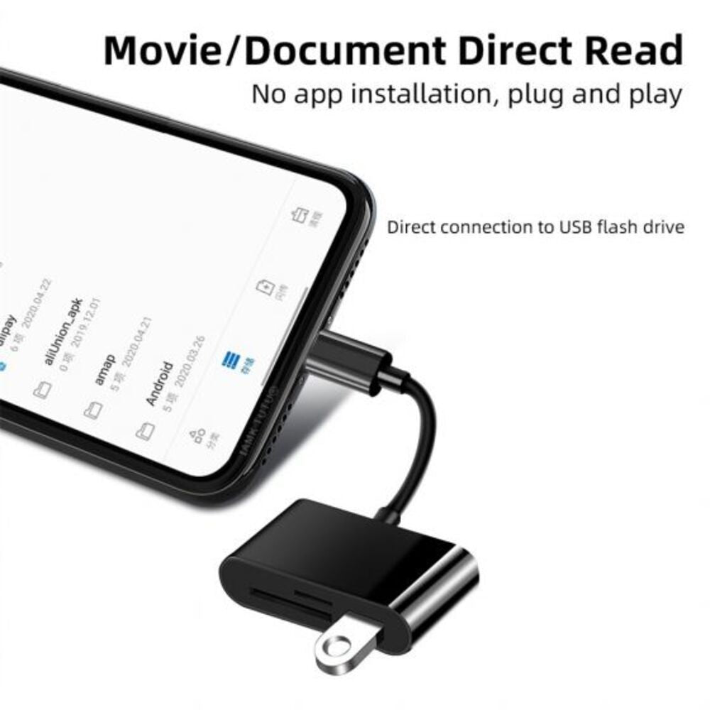 USB C SD Card Reader Adapter