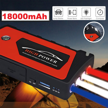 12V Car Jump Starter 18000mAh Power Bank