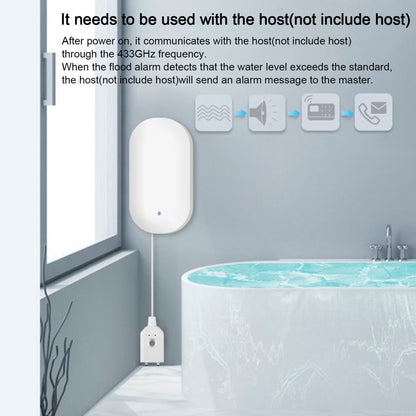 Wifi Water Leakage Detector Water Leak Sensor