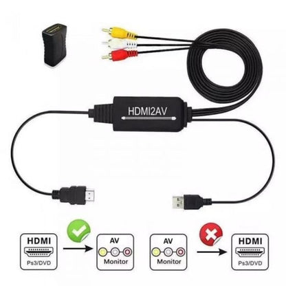 HDTV to AV Composite Video Cable Converter