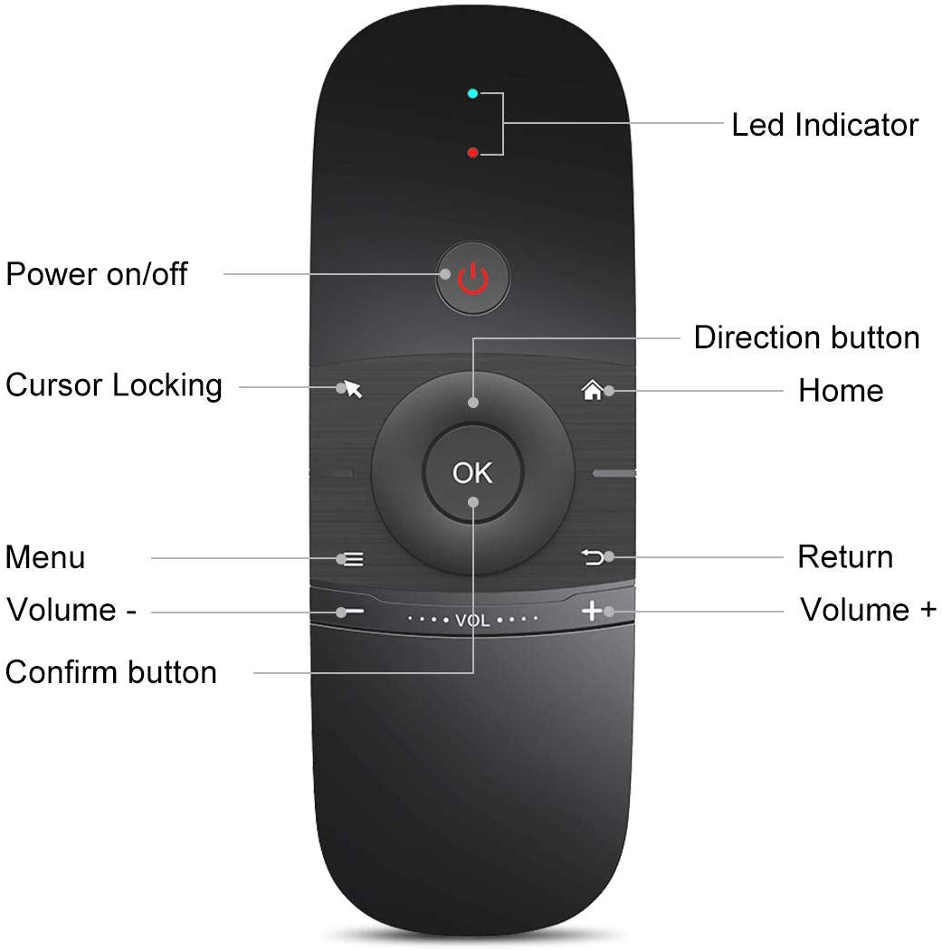 Air Remote Mouse Black