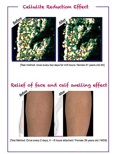 Lazy Slim Patch - 5 Piece