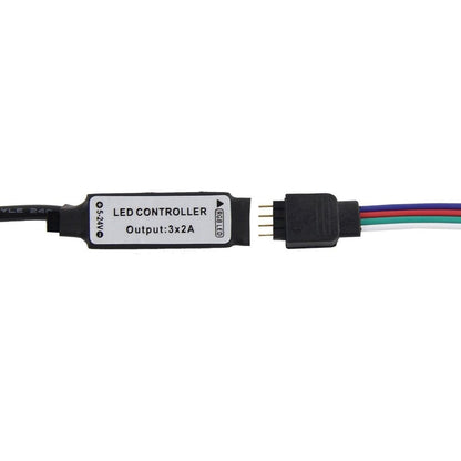 USB RGB 3M TV Back Light LED Strip Lights