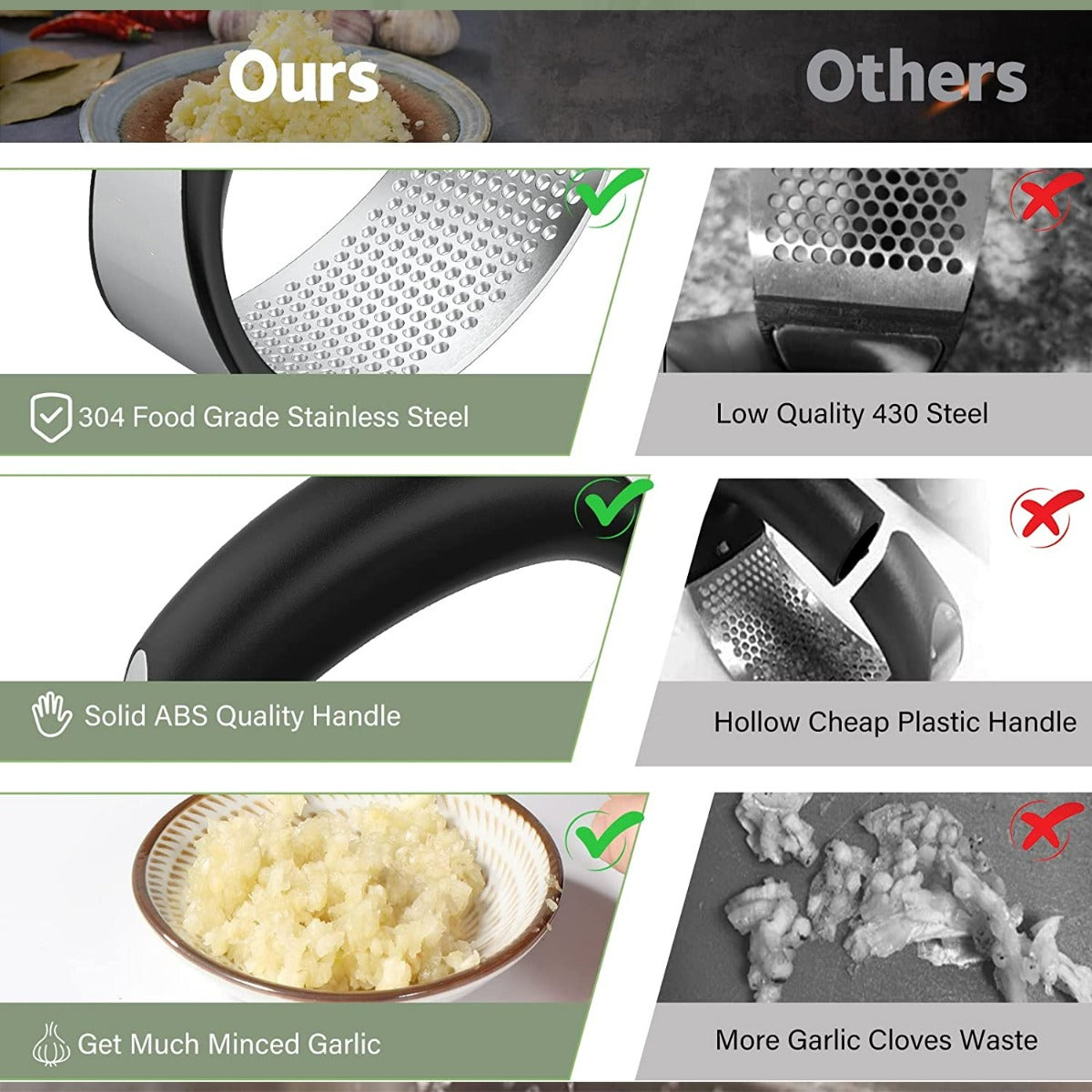 Garlic Press Crusher Ginger Rocker