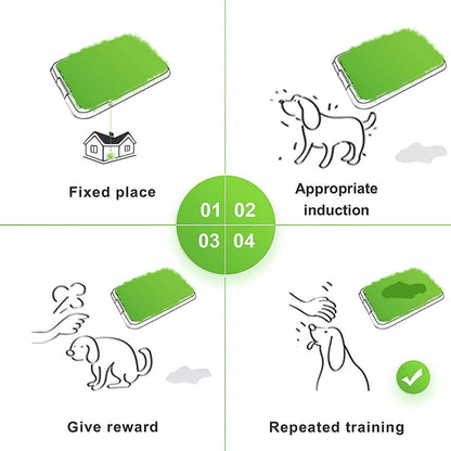 Dog Potty Tray with one Grass mat