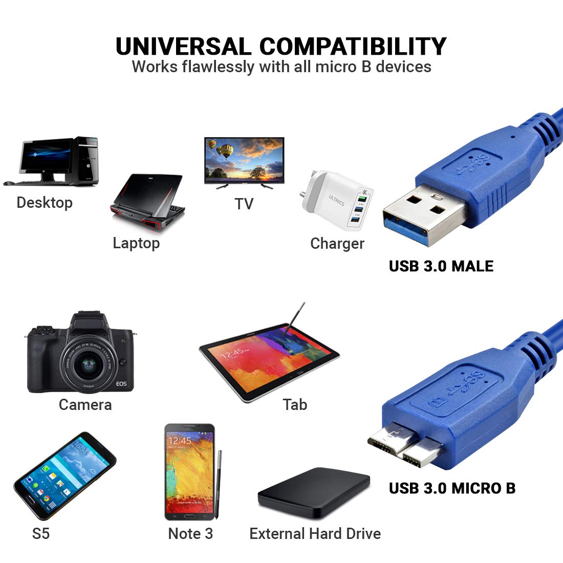 USB 3.0 Type A Male to Micro B USB Cable