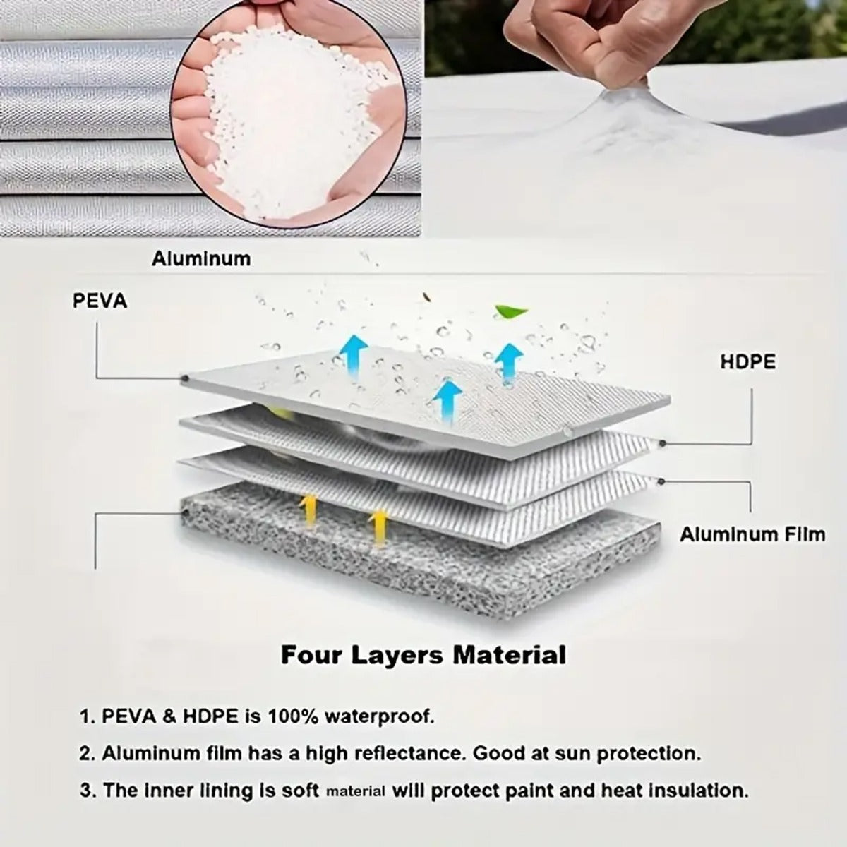Tire Covers For Wheel (4 Pack Silver), Waterproof UV Sun Protectors For Motorhome Boat Trailer Camper Van SUV