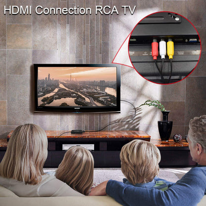 HDTV to Composite AV Converter Adapter, Video & Audio
