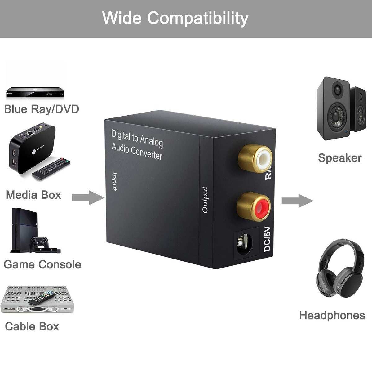 Digital to Analog Audio Converter Adapter