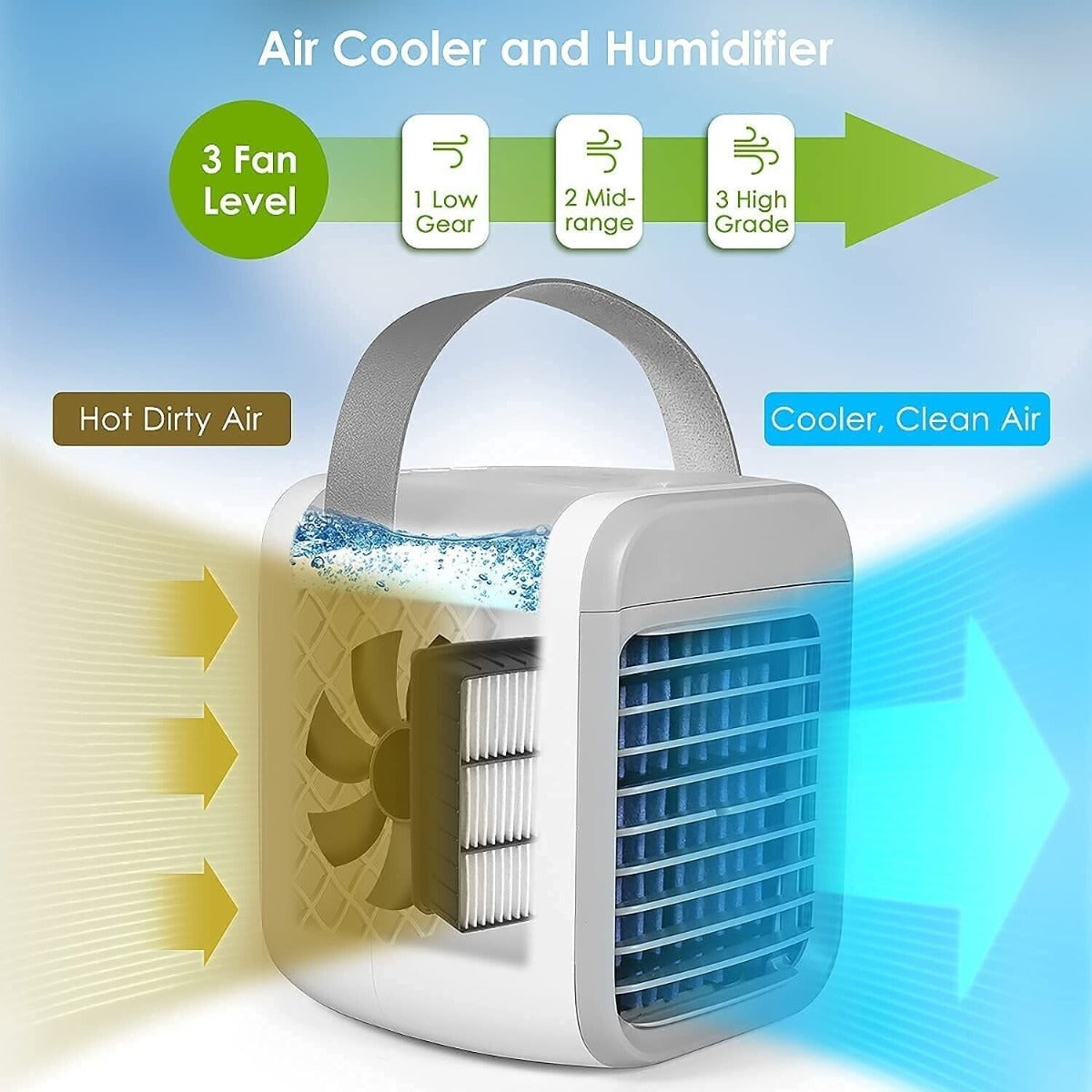 3-in-1 Portable Mini Air Conditioner Fan
