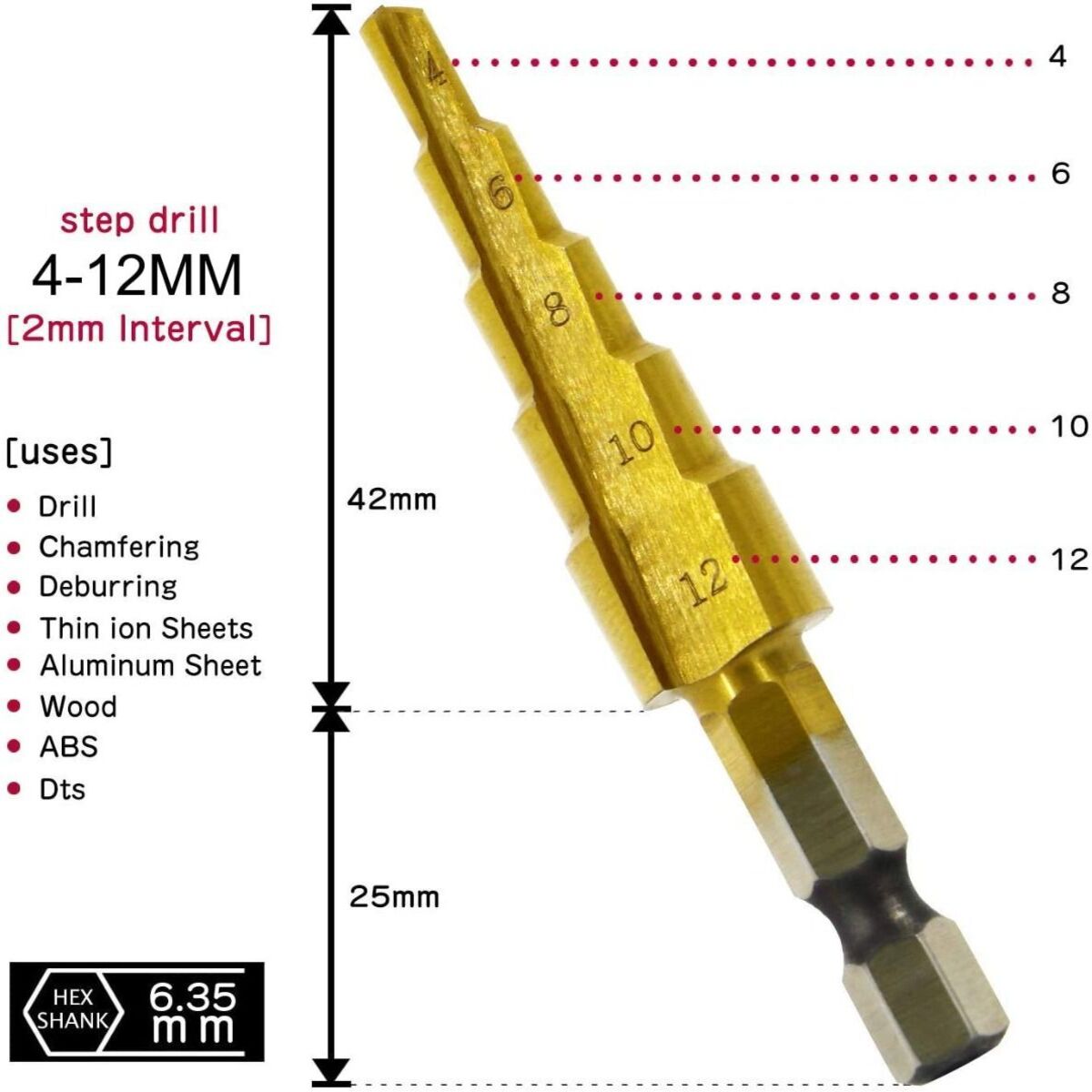 Straight Step Drill Bit-Straight Drill Set