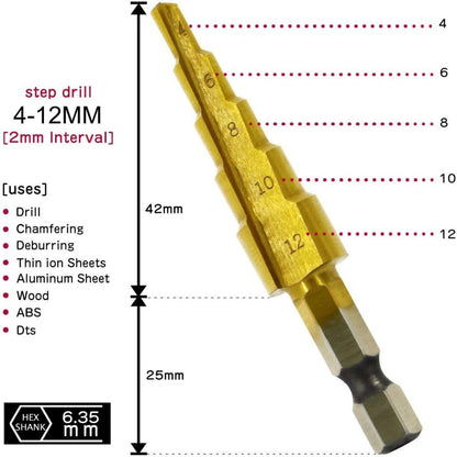 Straight Step Drill Bit-Straight Drill Set