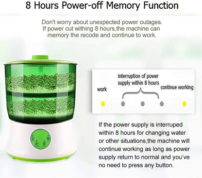 Bean Sprouter Machine