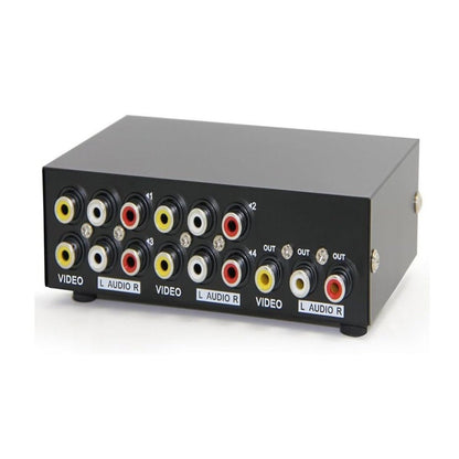 AV switcher US gauge power supply