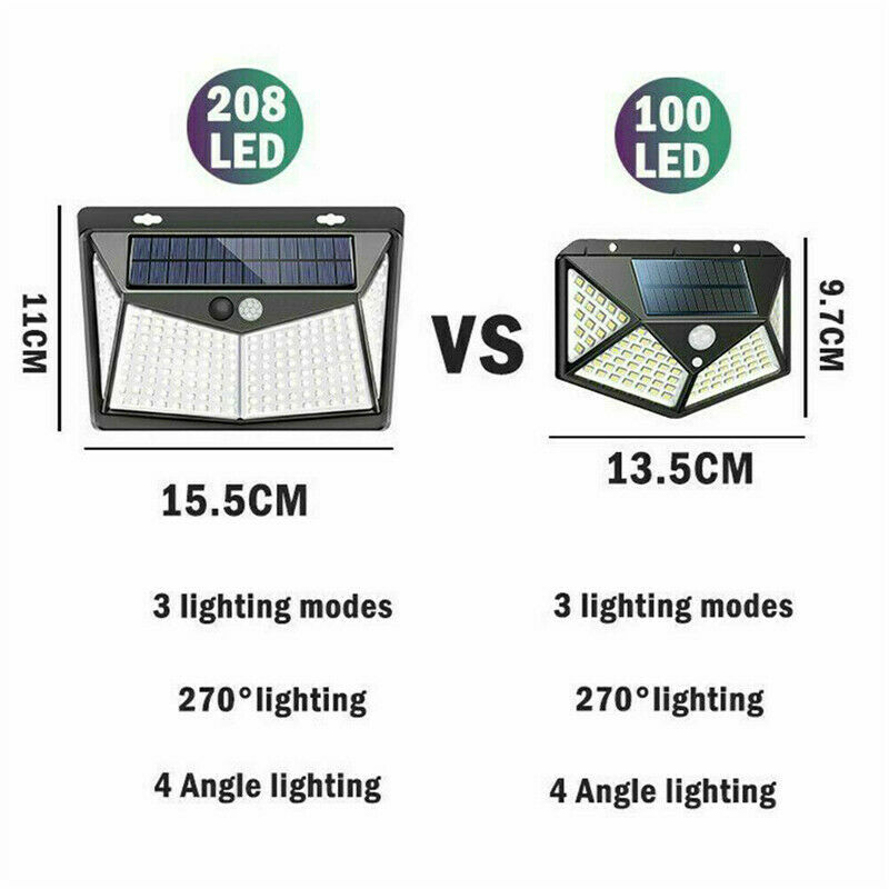 2Pcs Motion Sensor Solar LED Light