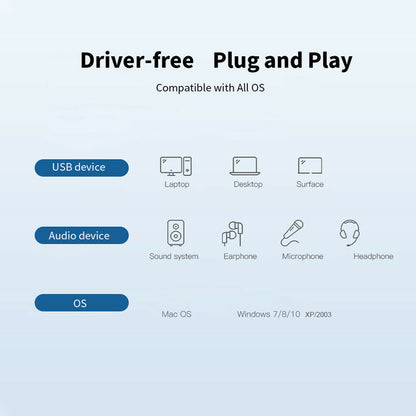 USB Sound Card