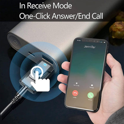 4-in-1 Wireless Stereo Audio Transmitter Receiver Adapter