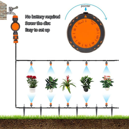Automatic Water Spray