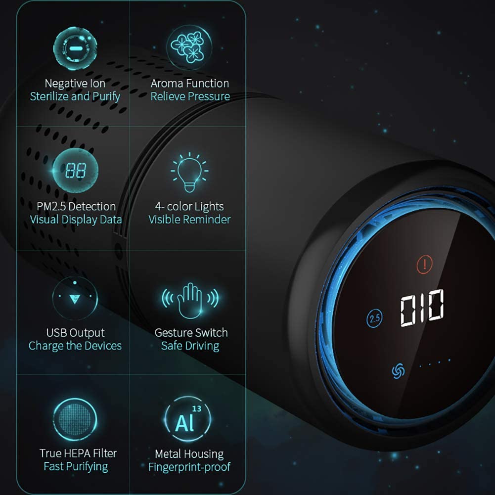 Car USB Air Purifier