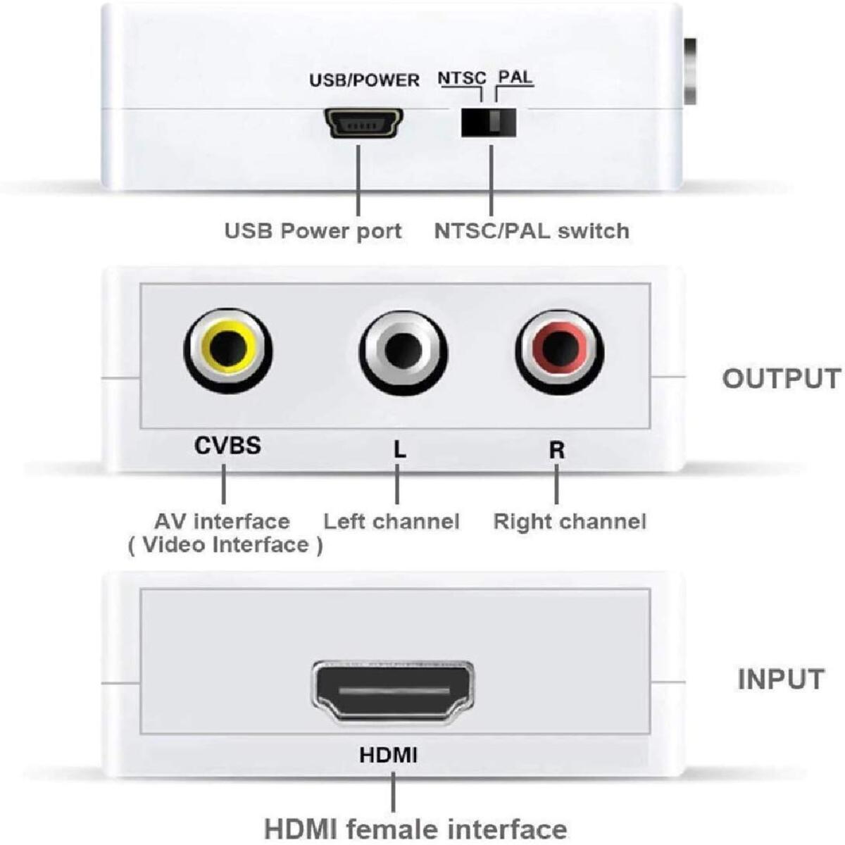 HDTV to AV/RCA Adapter Converter 1080P