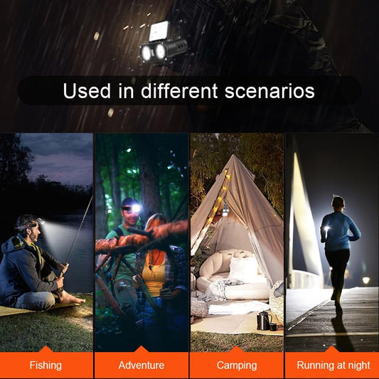 Clip-On Super Bright LED Headlight