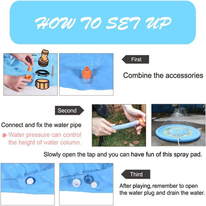Sprinkle and Splash Play Mat