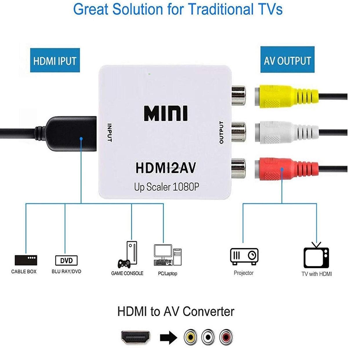 HDTV to AV/RCA Adapter Converter 1080P