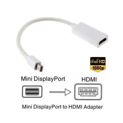 Mini DisplayPort to HDTV Adapter
