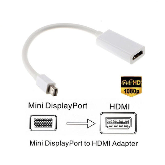 Mini DisplayPort to HDTV Adapter