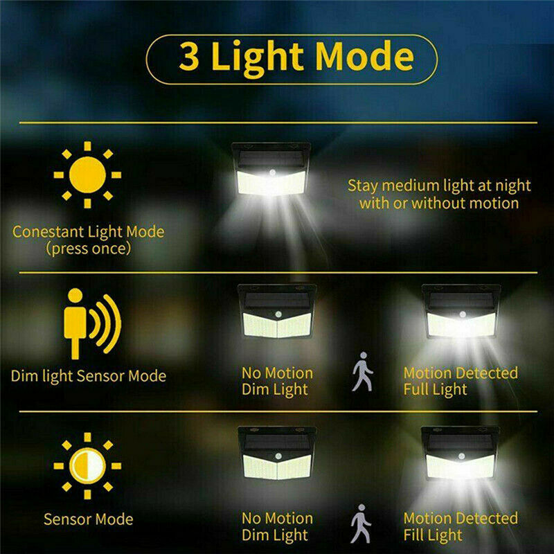 2Pcs Motion Sensor Solar LED Light