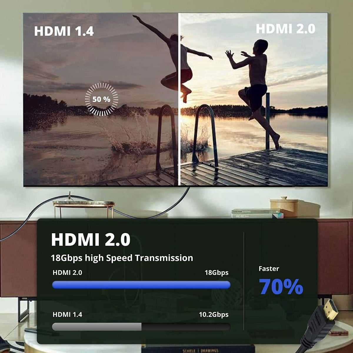 V2.0 HDMI cable -10 M