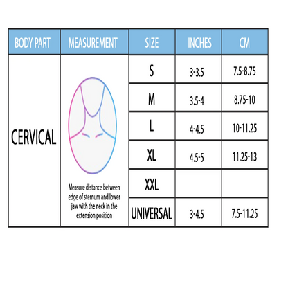 Cervical Traction Head Halter