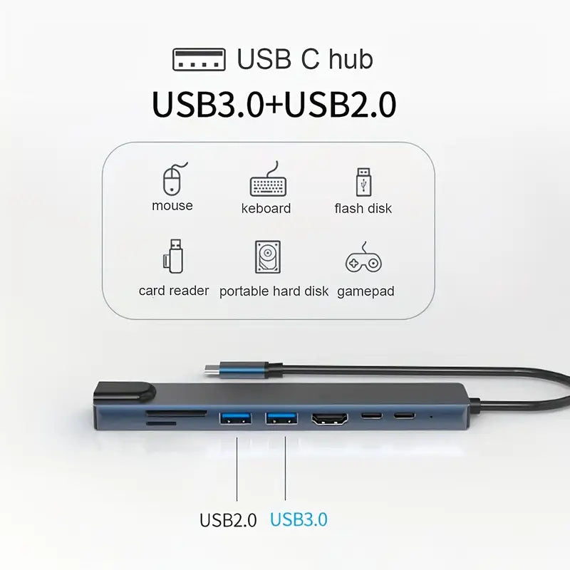 8 In 1 USB- C Hub Adapter