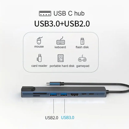 8 In 1 USB- C Hub Adapter