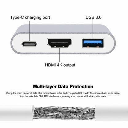 Type C to HDTV + USB 3.0 Adapter Hub