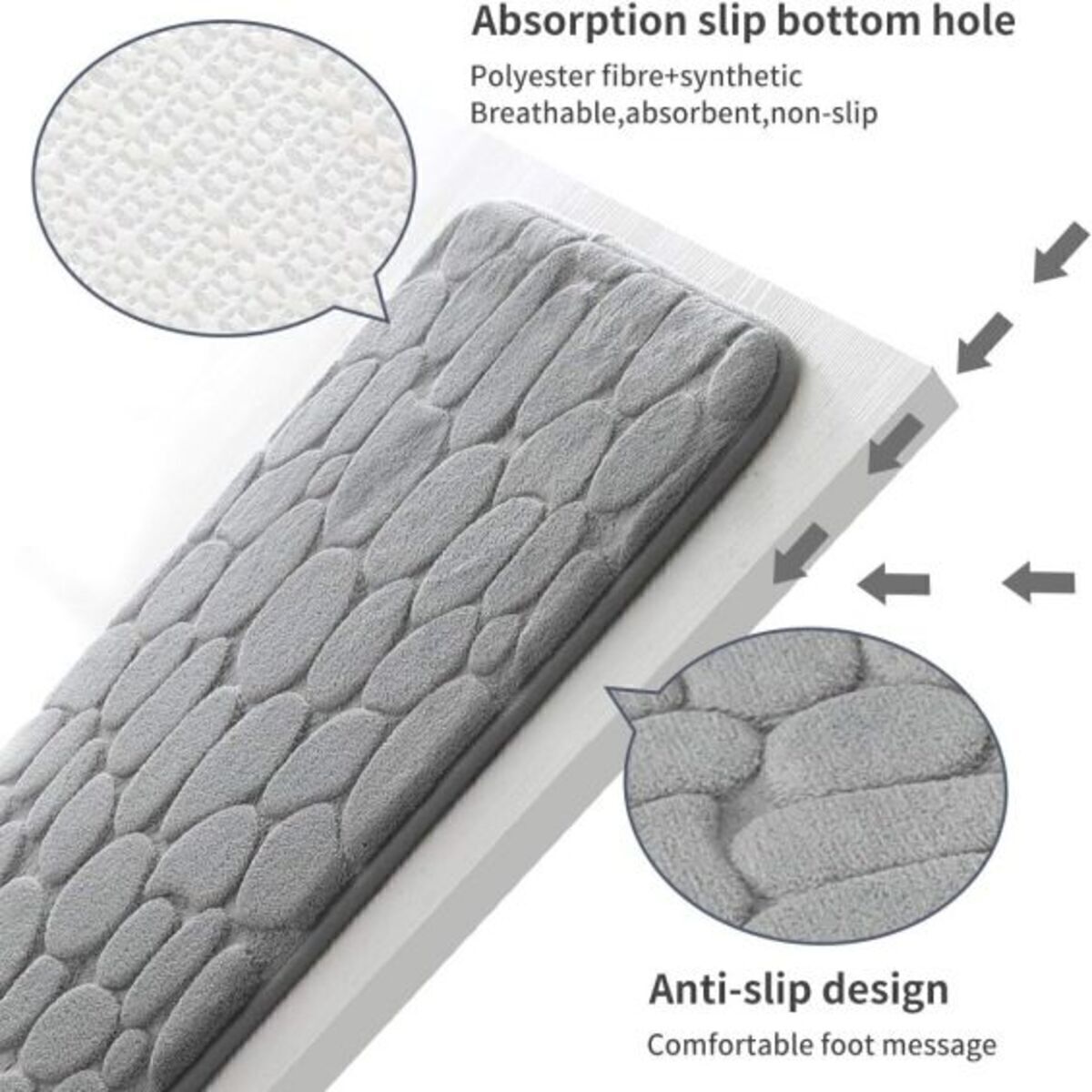Bathroom Bath Mat120G 40*60CM