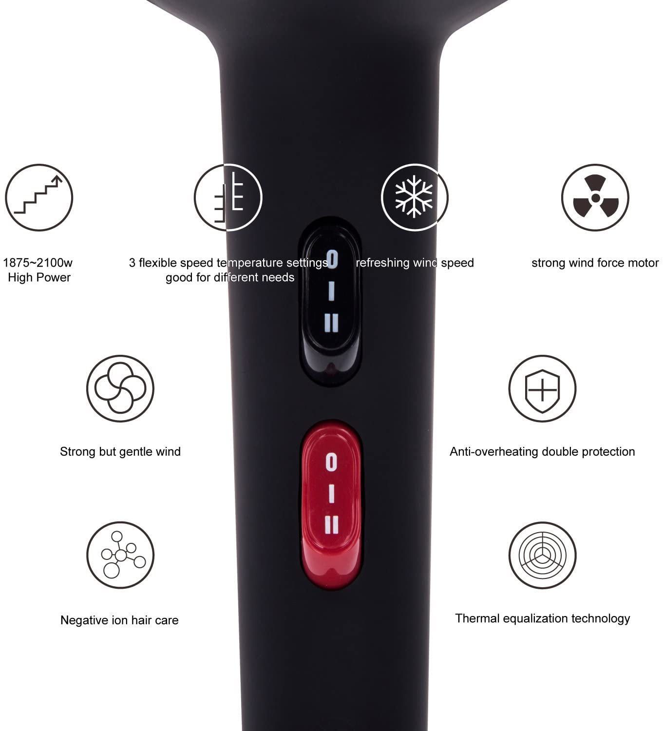 Professional Salon Infrared Hair Dryer