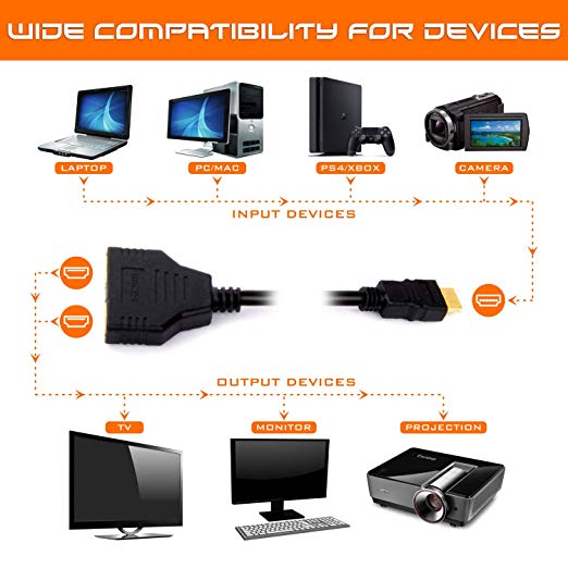 HDTV Splitter Cable 1.4 Version, 1 Male to 2 Female