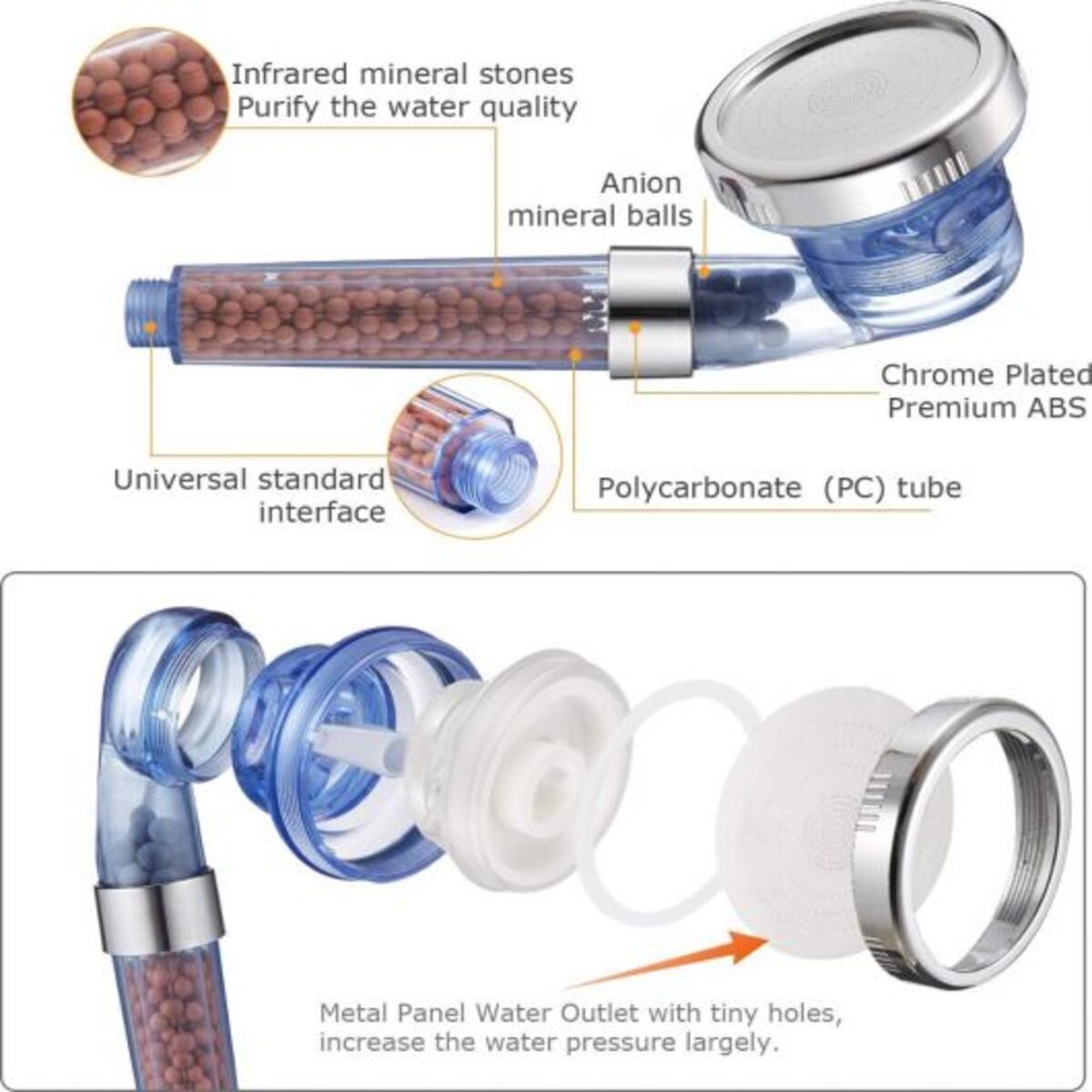 High Turbo Pressure Shower Head